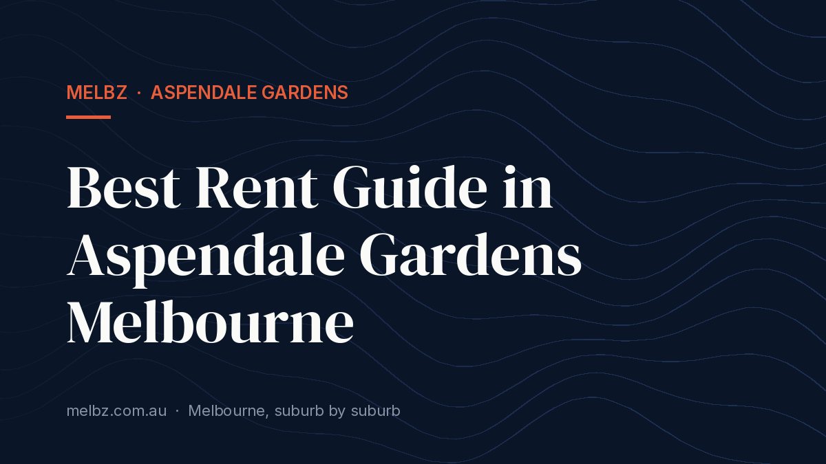 Title card: Best Rent Guide in Aspendale Gardens Melbourne
