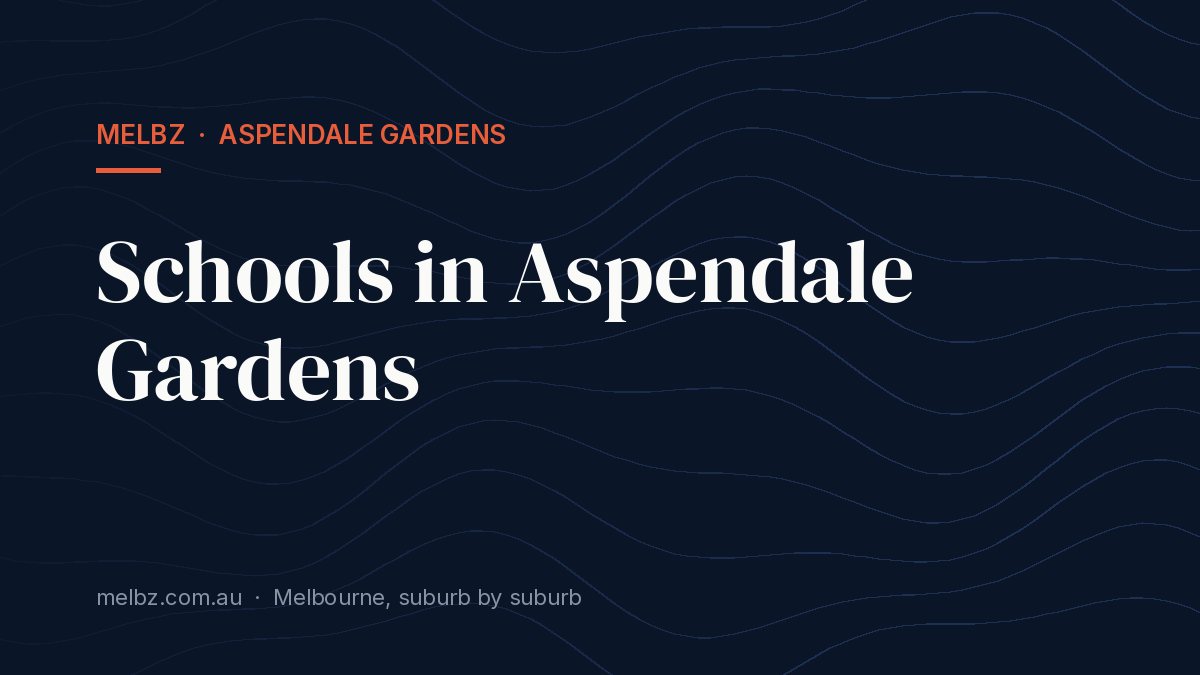Title card: Schools in Aspendale Gardens
