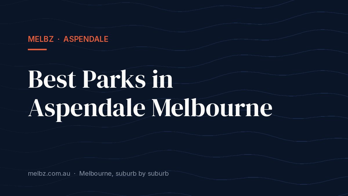 Title card: Best Parks in Aspendale Melbourne