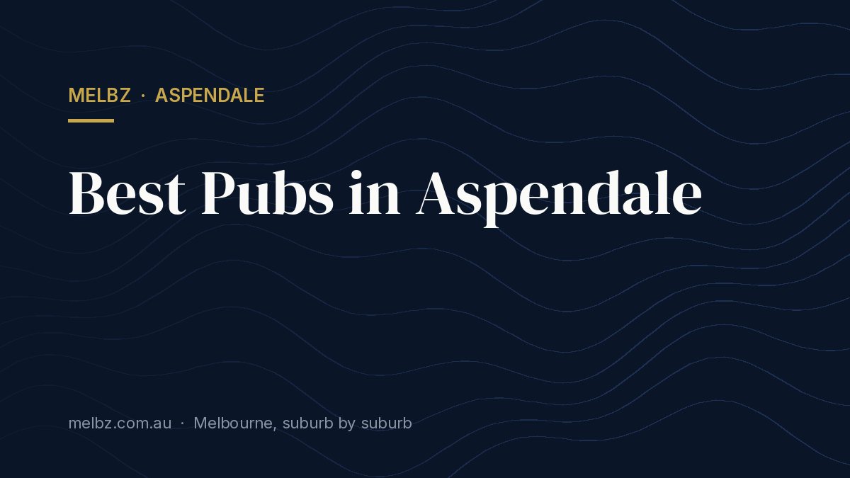 Title card: Best Pubs in Aspendale