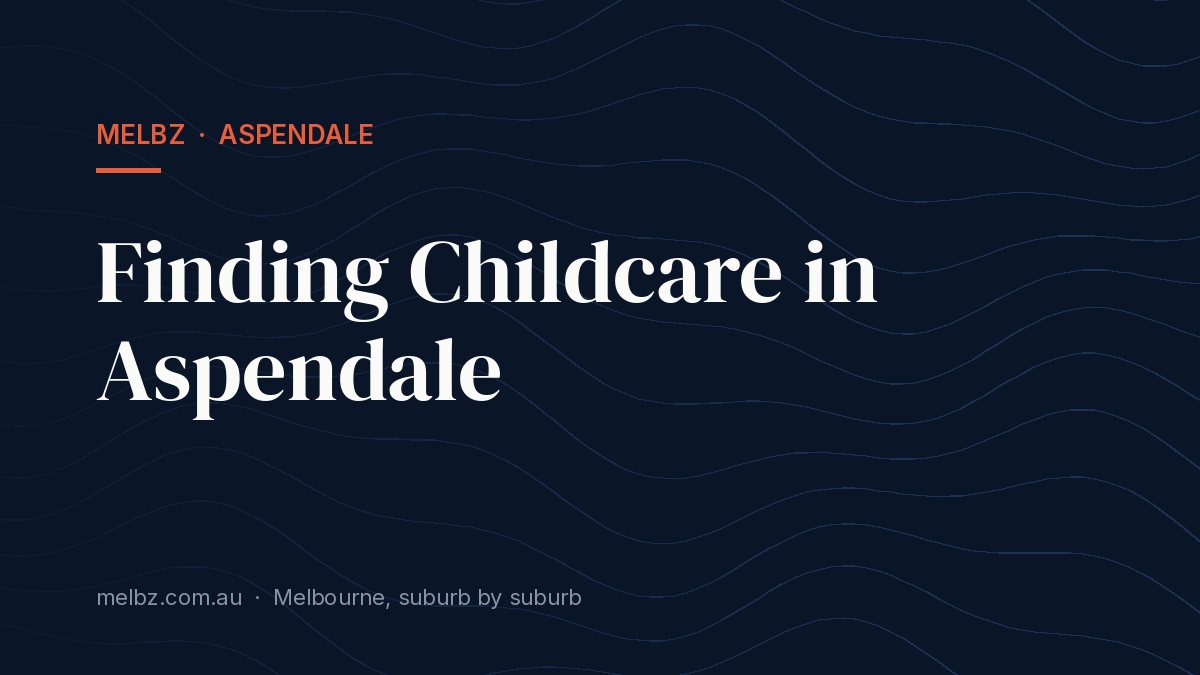 Title card: Finding Childcare in Aspendale