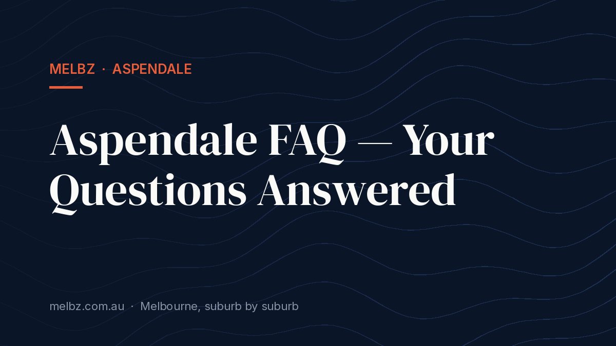 Title card: Aspendale FAQ — Your Questions Answered