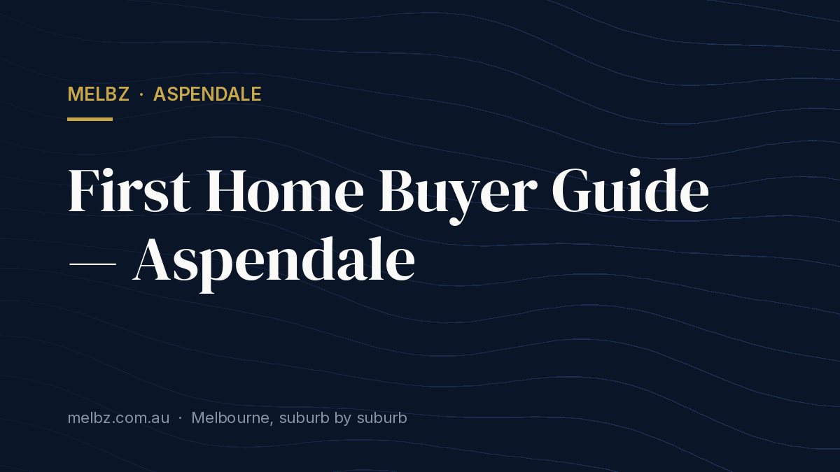 Title card: First Home Buyer Guide — Aspendale