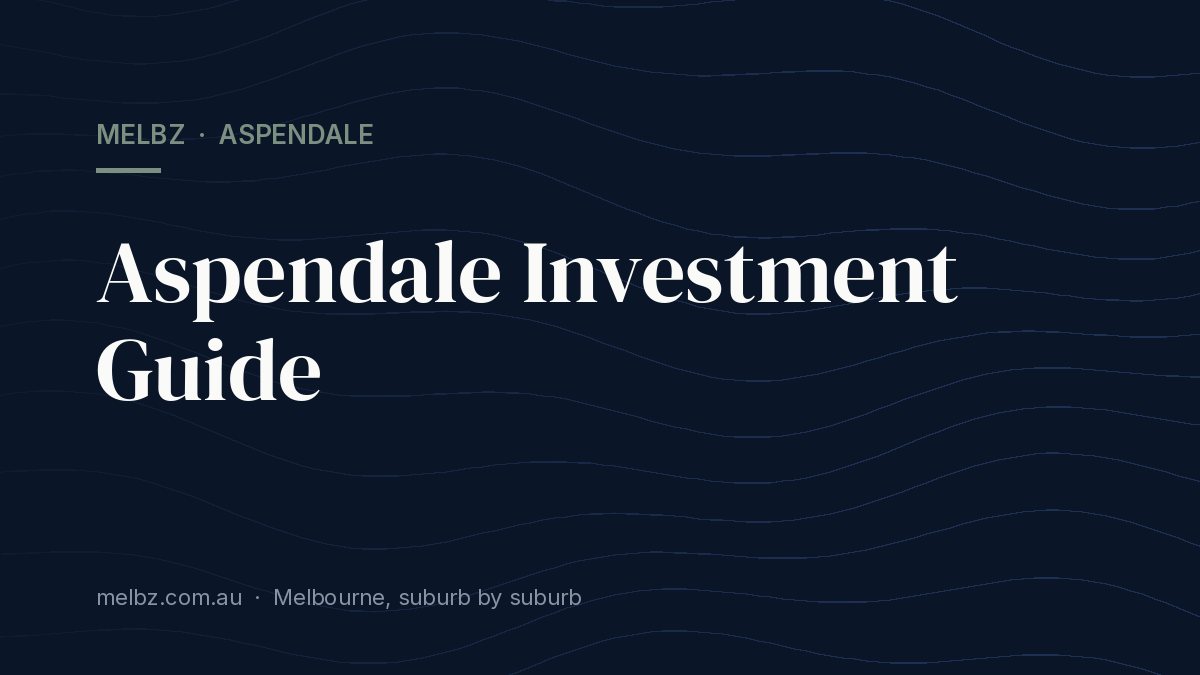 Title card: Aspendale Investment Guide