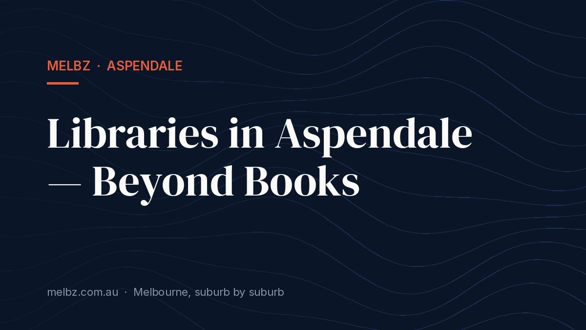 Title card: Libraries in Aspendale — Beyond Books