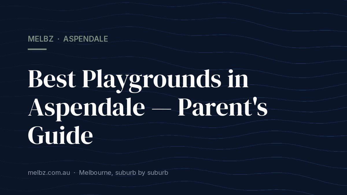 Title card: Best Playgrounds in Aspendale — Parent's Guide