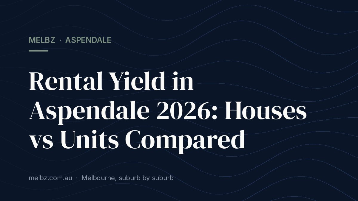 Title card: Rental Yield in Aspendale 2026: Houses vs Units Compared