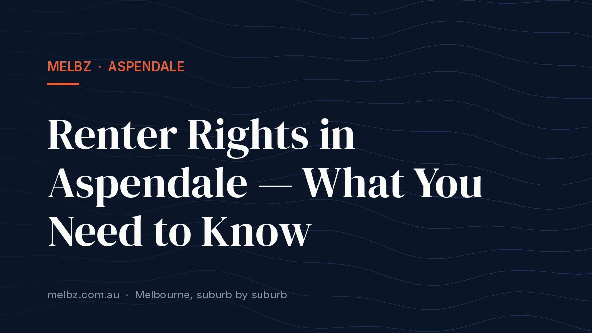 Title card: Renter Rights in Aspendale — What You Need to Know