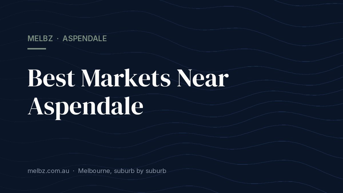 Title card: Best Markets Near Aspendale