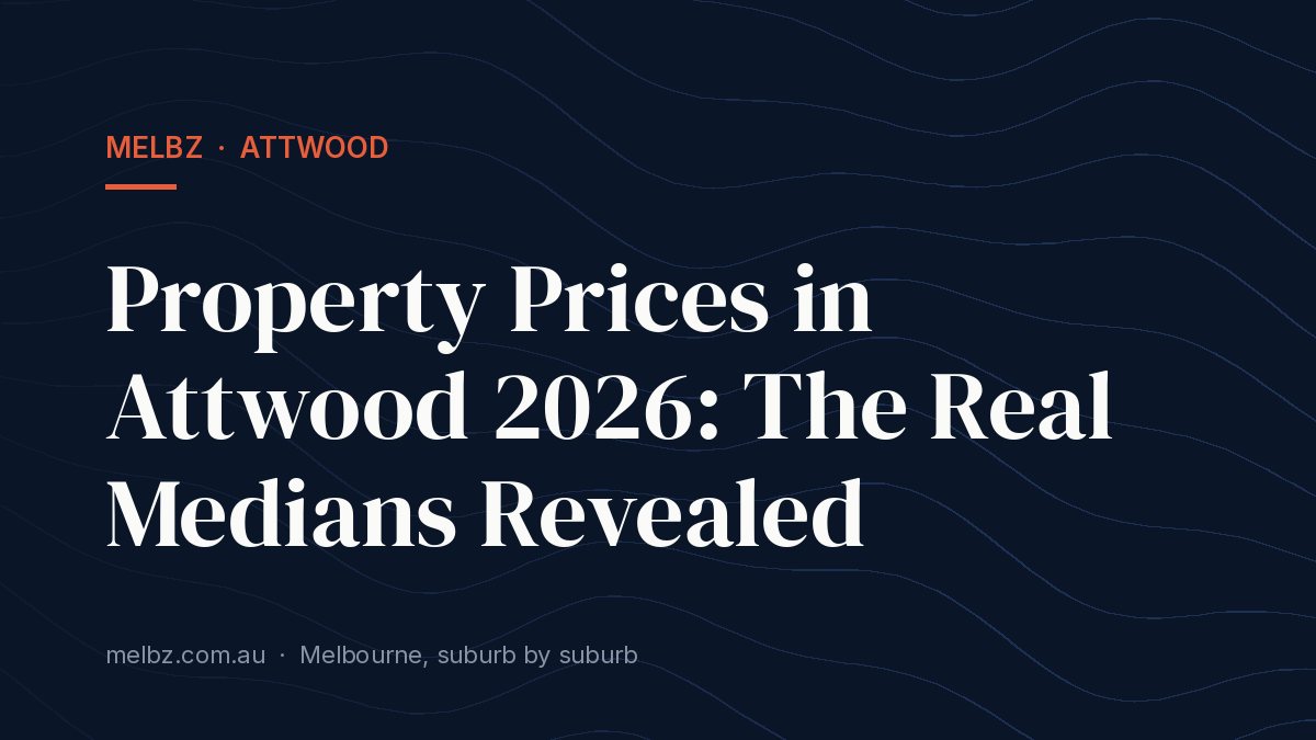 Title card: Property Prices in Attwood 2026: The Real Medians Revealed