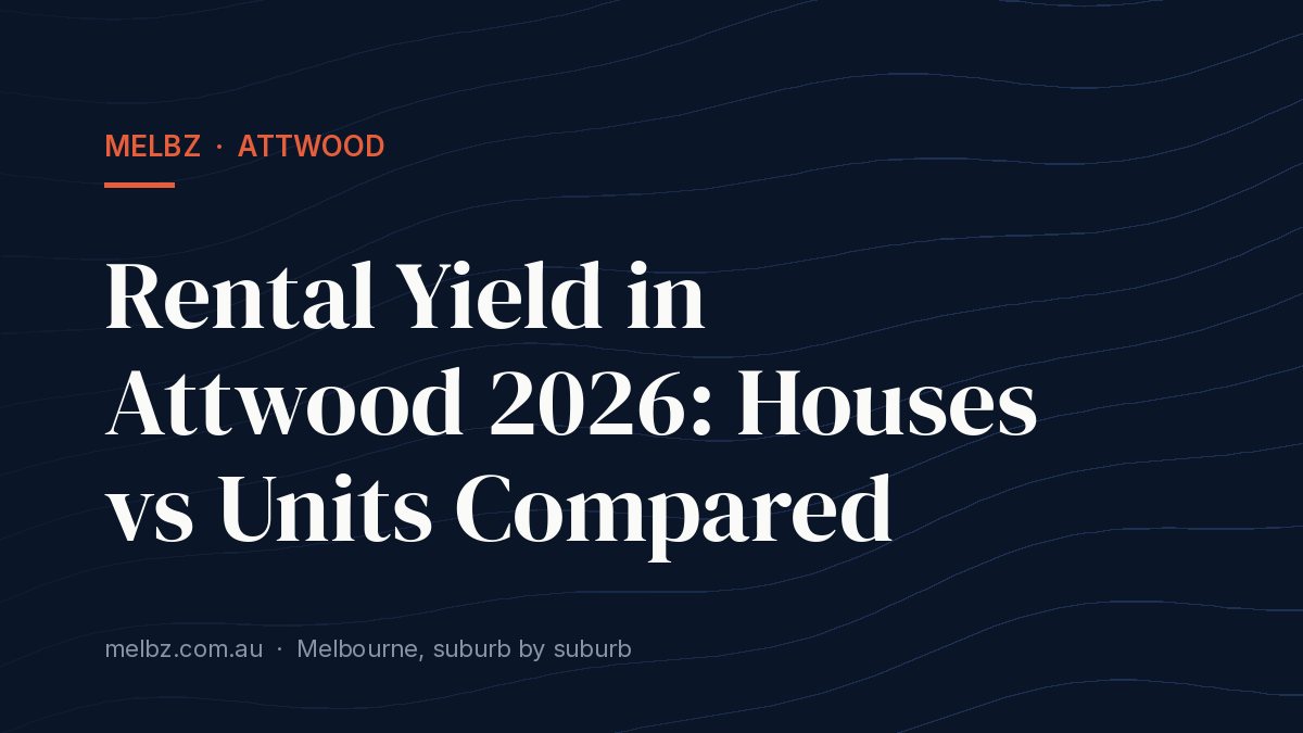 Title card: Rental Yield in Attwood 2026: Houses vs Units Compared