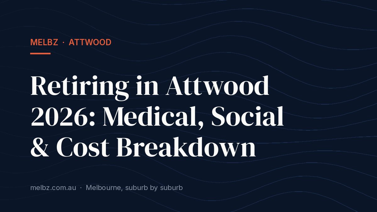 Title card: Retiring in Attwood 2026: Medical, Social & Cost Breakdown