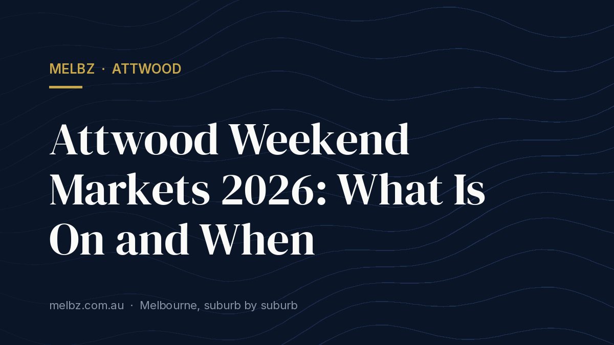 Title card: Attwood Weekend Markets 2026: What Is On and When