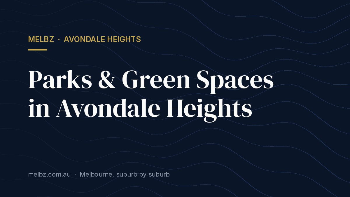 Title card: Parks & Green Spaces in Avondale Heights