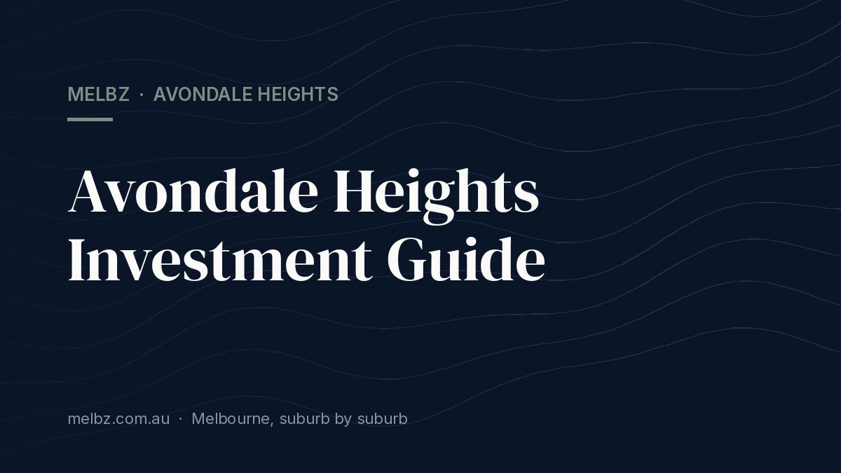 Title card: Avondale Heights Investment Guide