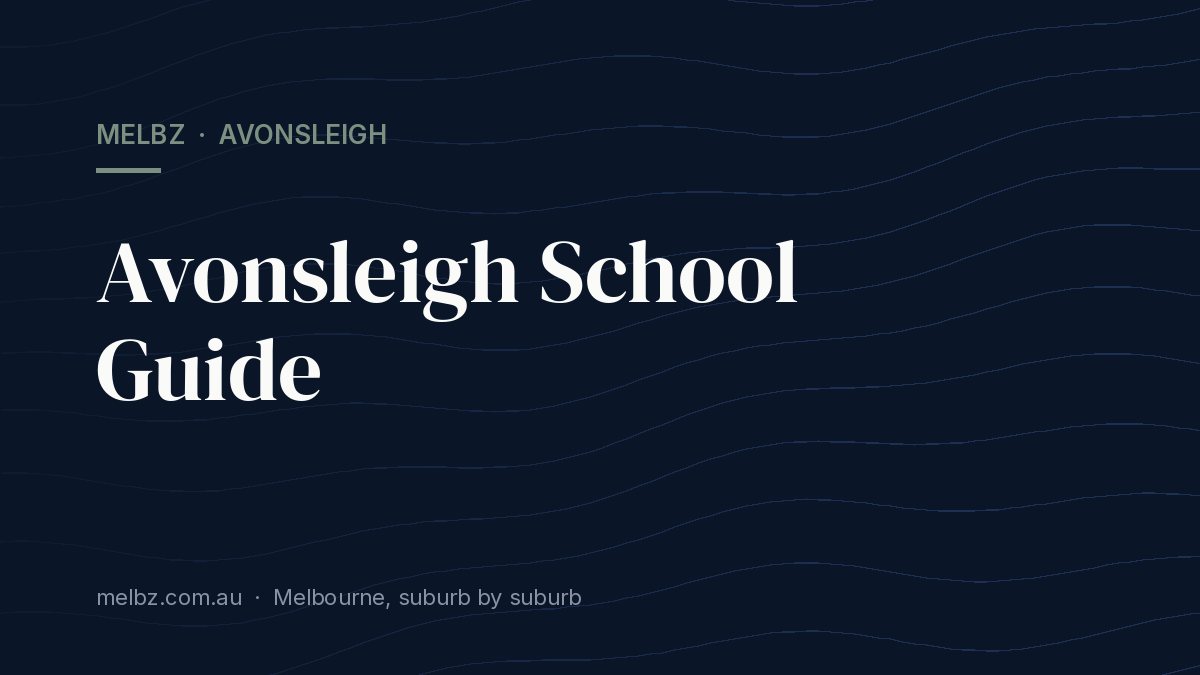 Title card: Avonsleigh School Guide