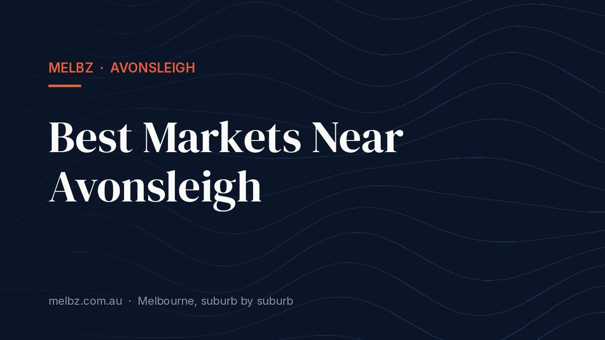 Title card: Best Markets Near Avonsleigh
