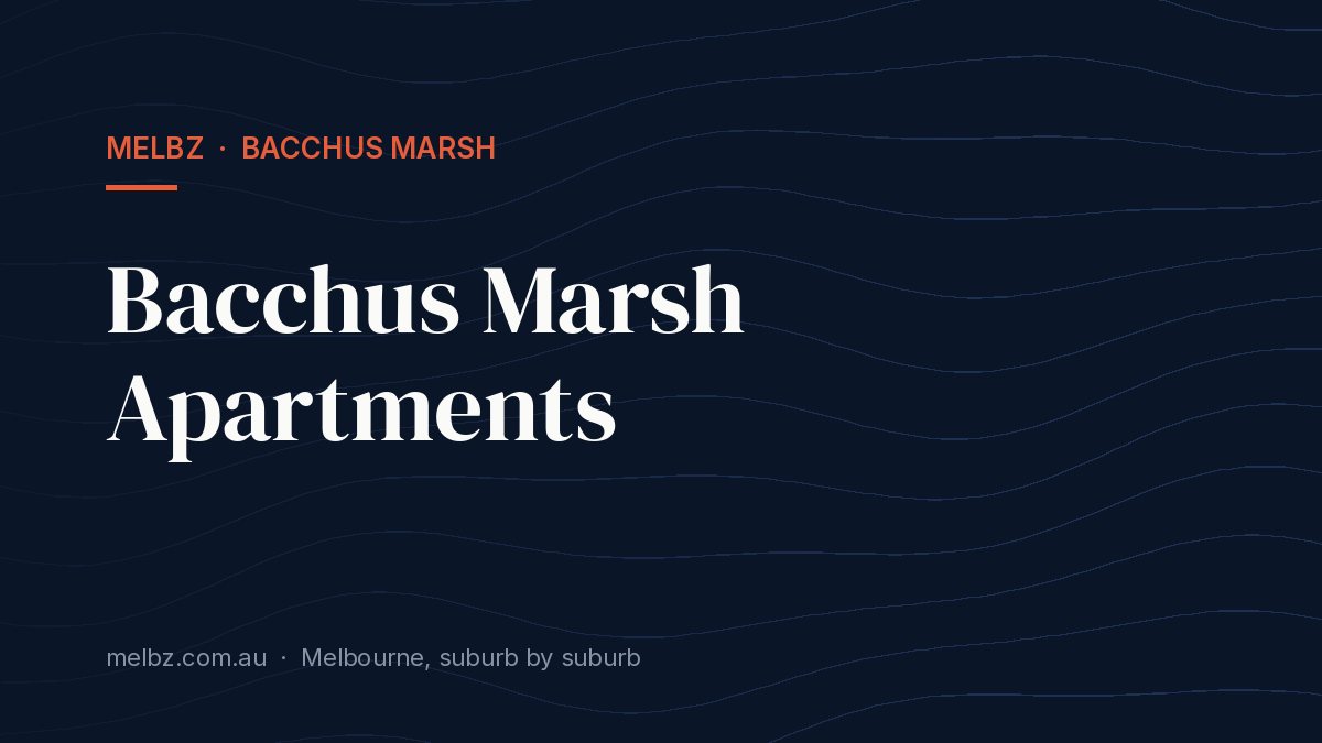 Title card: Bacchus Marsh Apartments
