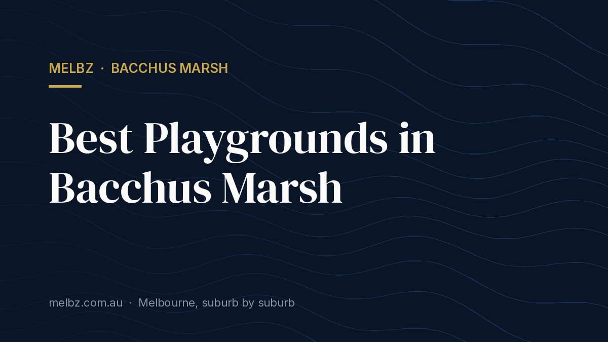 Title card: Best Playgrounds in Bacchus Marsh