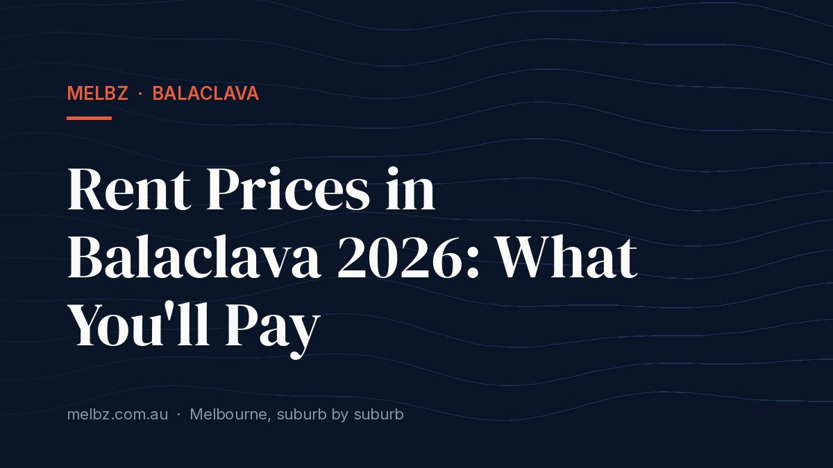 Title card: Rent Prices in Balaclava 2026: What You'll Pay