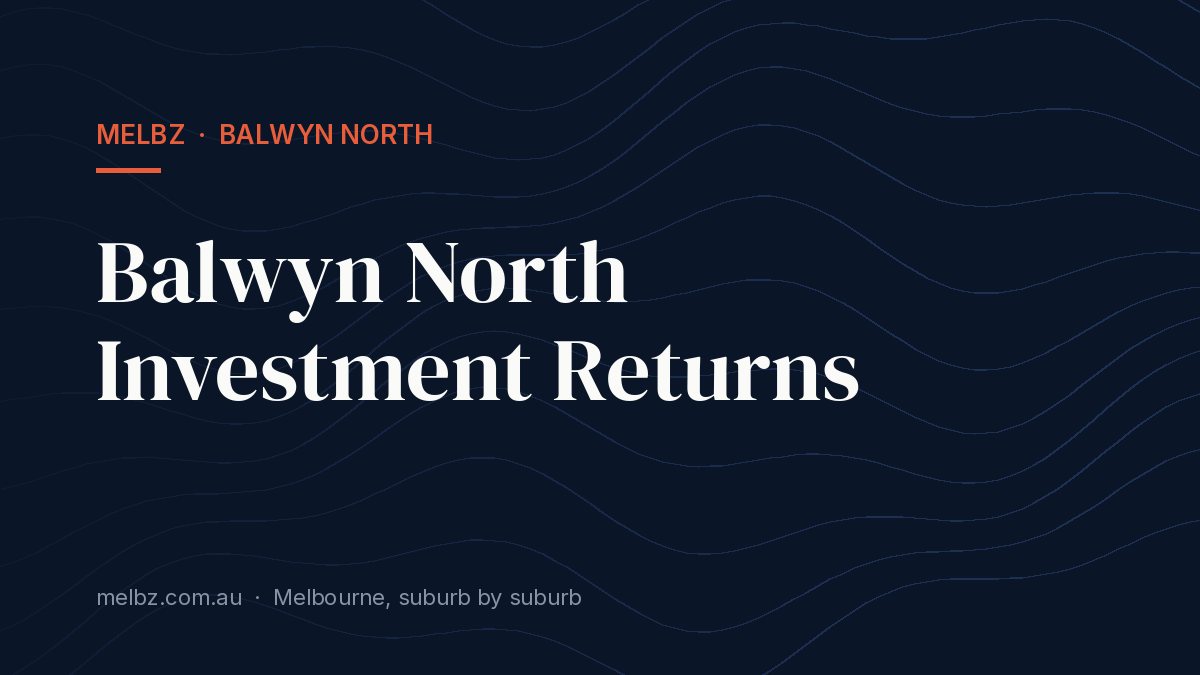 Title card: Balwyn North Investment Returns