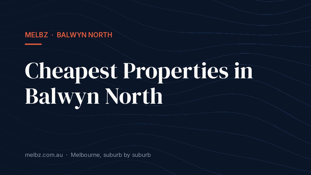 Title card: Cheapest Properties in Balwyn North