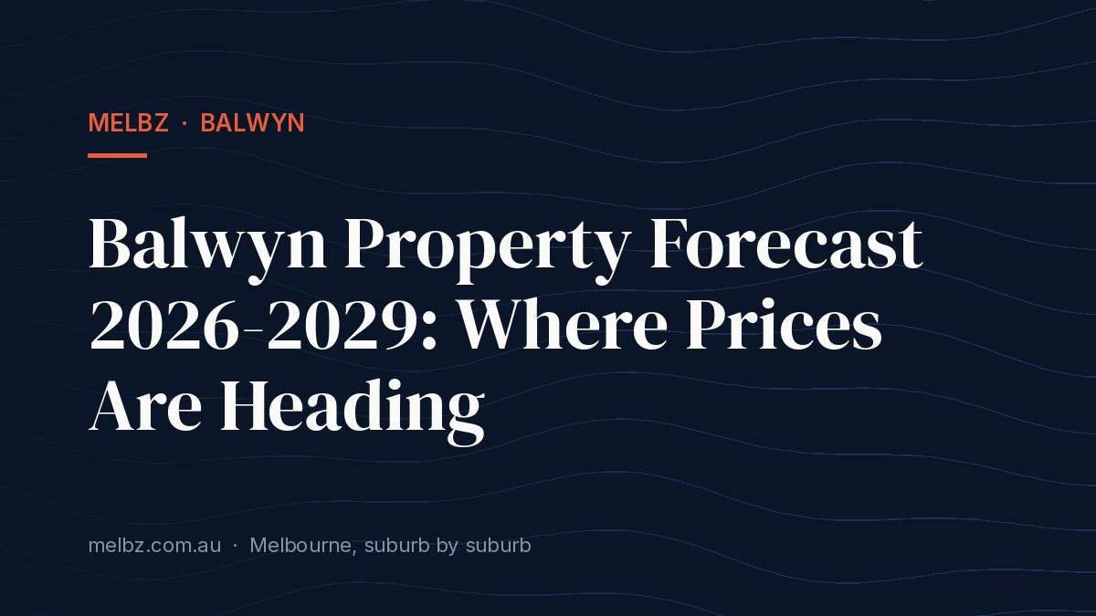 Title card: Balwyn Property Forecast 2026-2029: Where Prices Are Heading