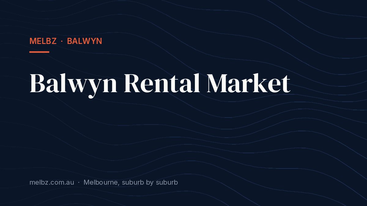 Title card: Balwyn Rental Market