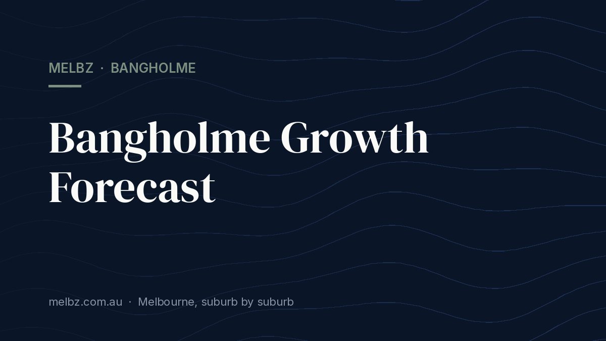 Title card: Bangholme Growth Forecast