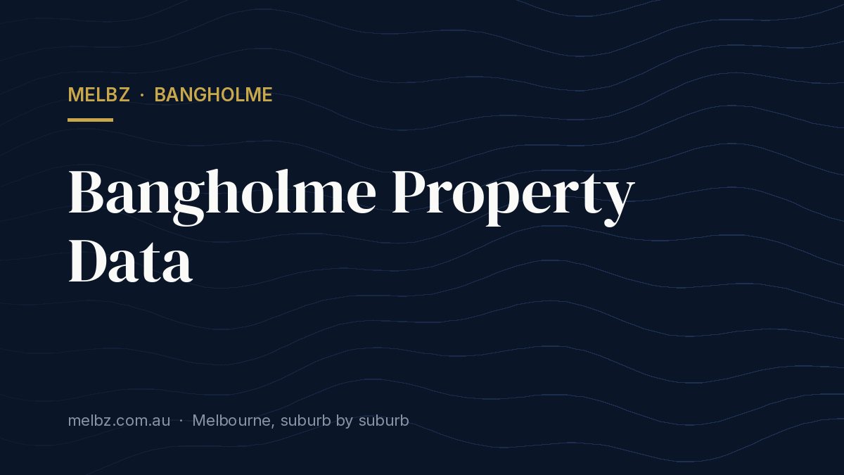 Title card: Bangholme Property Data