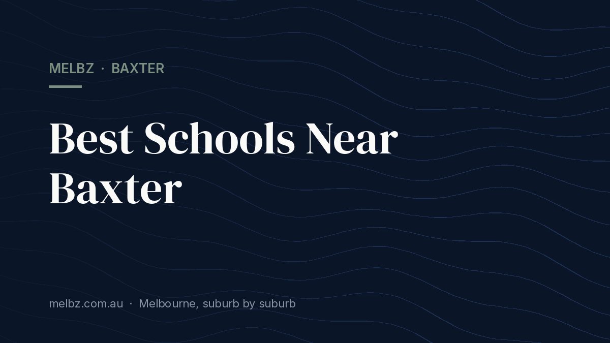 Title card: Best Schools Near Baxter