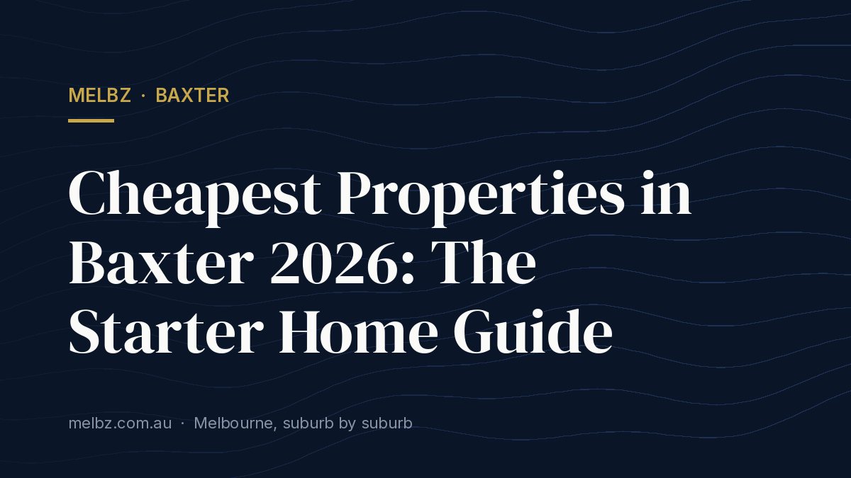 Title card: Cheapest Properties in Baxter 2026: The Starter Home Guide