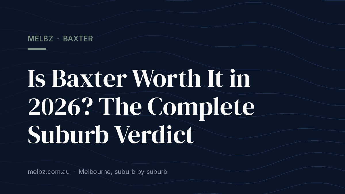 Title card: Is Baxter Worth It in 2026? The Complete Suburb Verdict
