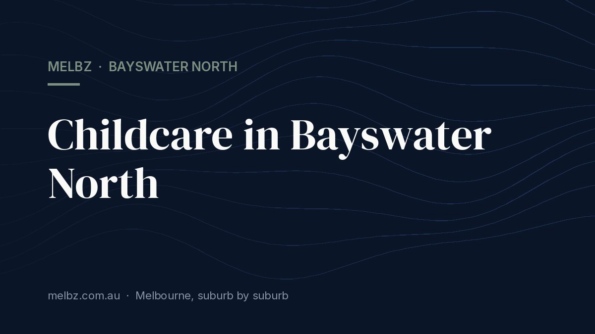 Title card: Childcare in Bayswater North