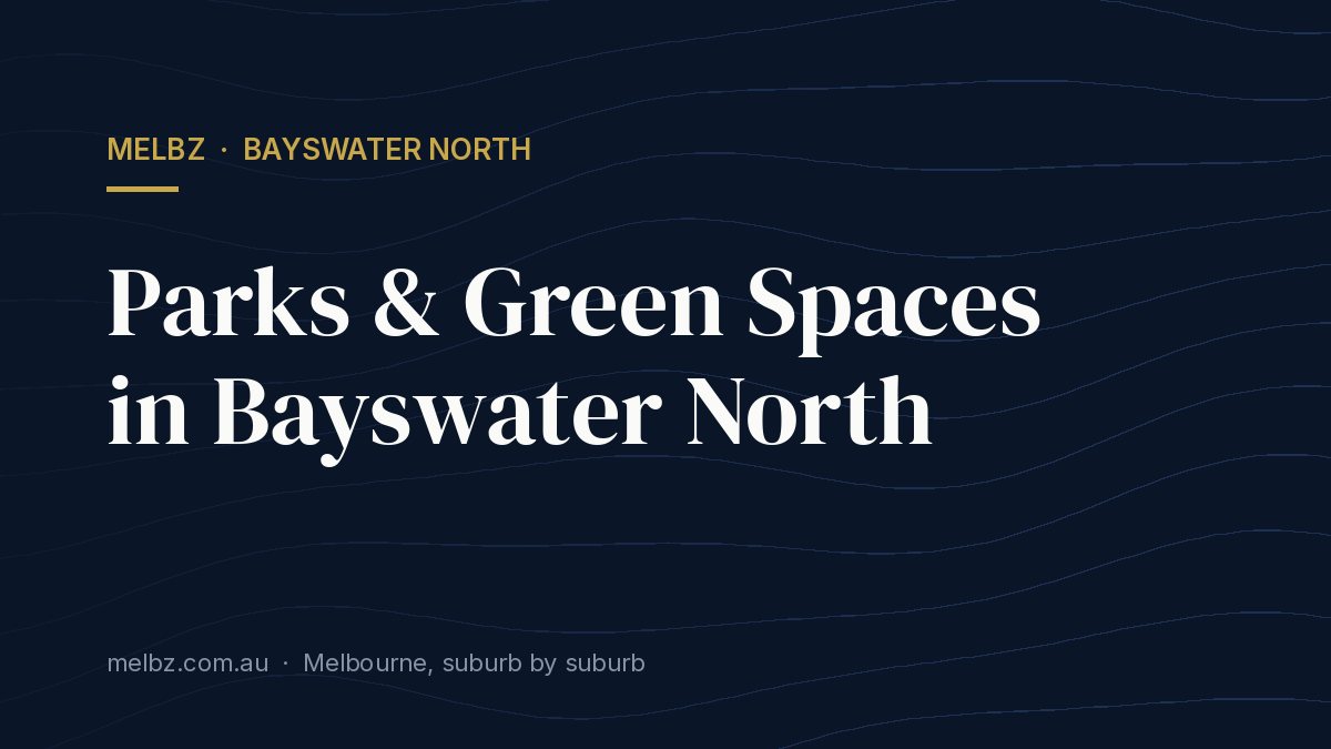 Title card: Parks & Green Spaces in Bayswater North
