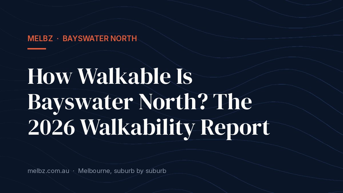 Title card: How Walkable Is Bayswater North? The 2026 Walkability Report
