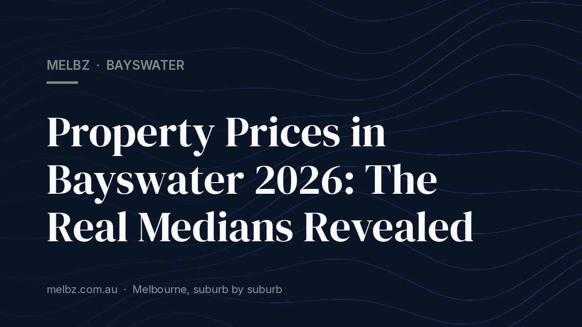 Title card: Property Prices in Bayswater 2026: The Real Medians Revealed