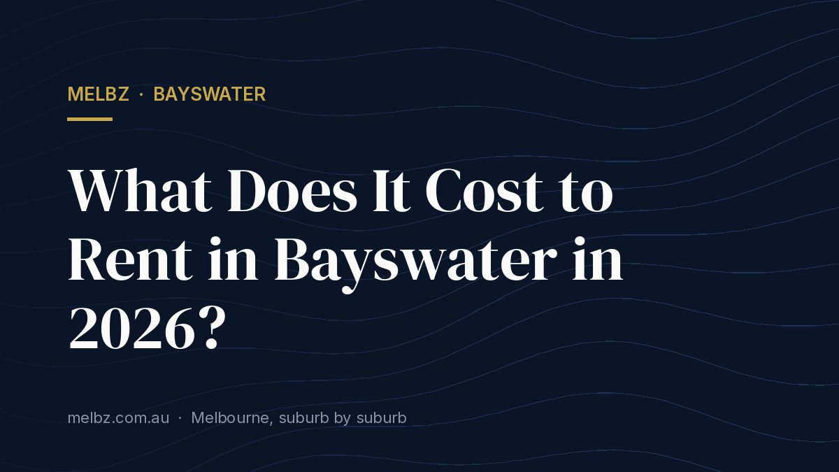 Title card: What Does It Cost to Rent in Bayswater in 2026?