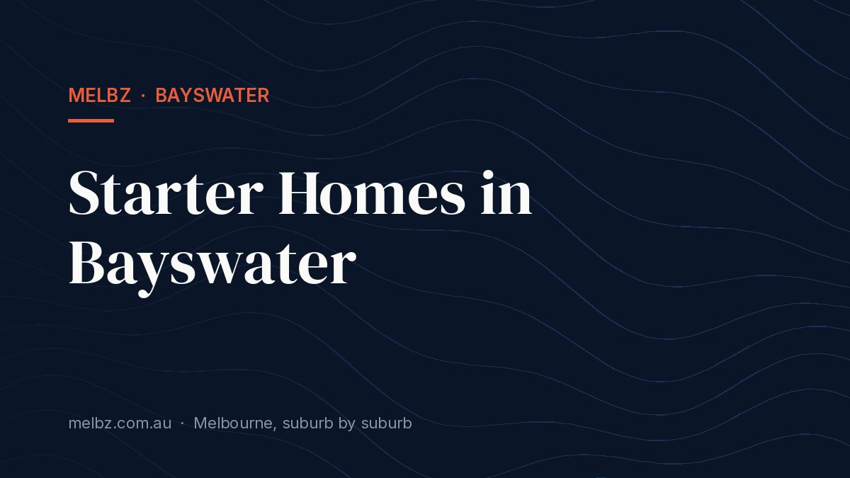 Title card: Starter Homes in Bayswater
