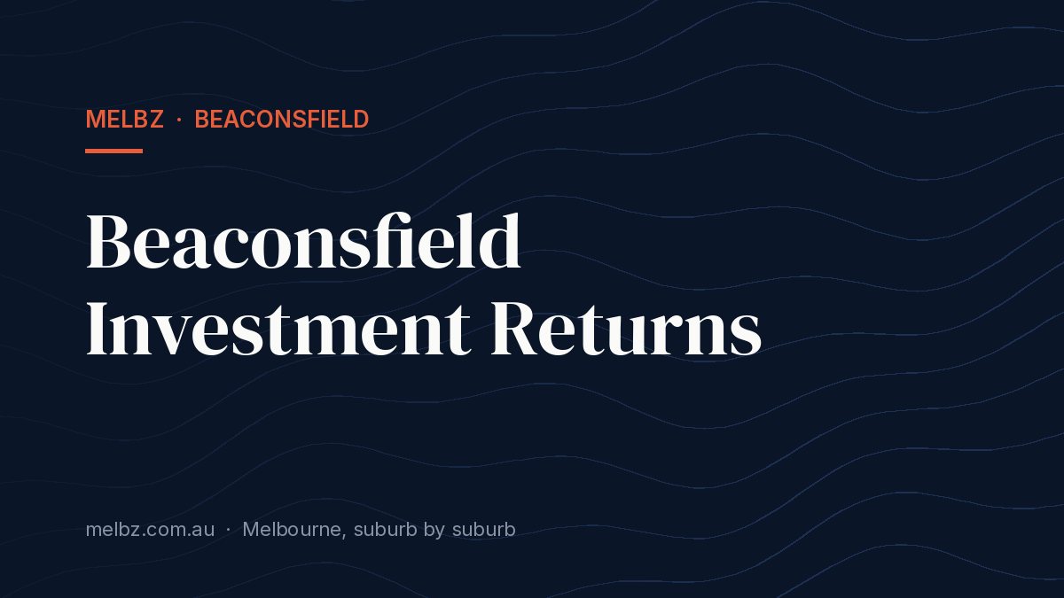 Title card: Beaconsfield Investment Returns