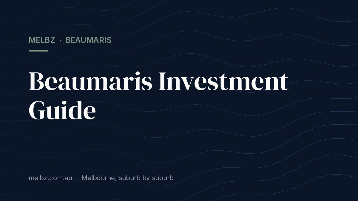 Title card: Beaumaris Investment Guide