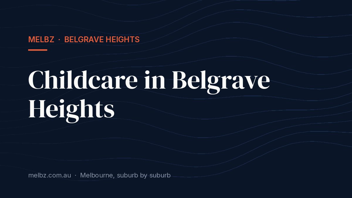 Title card: Childcare in Belgrave Heights