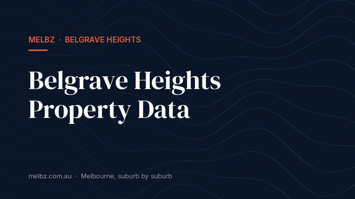 Title card: Belgrave Heights Property Data