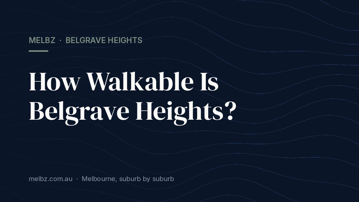 Title card: How Walkable Is Belgrave Heights?