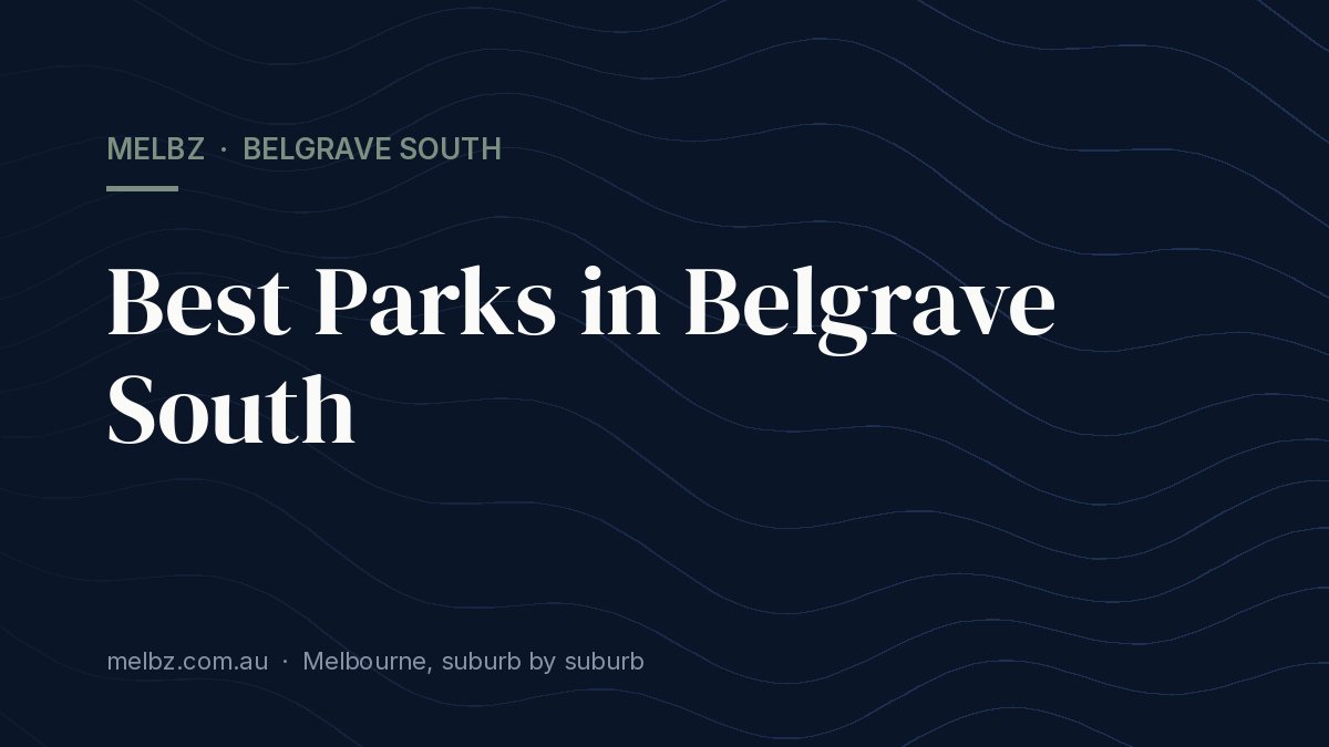Title card: Best Parks in Belgrave South
