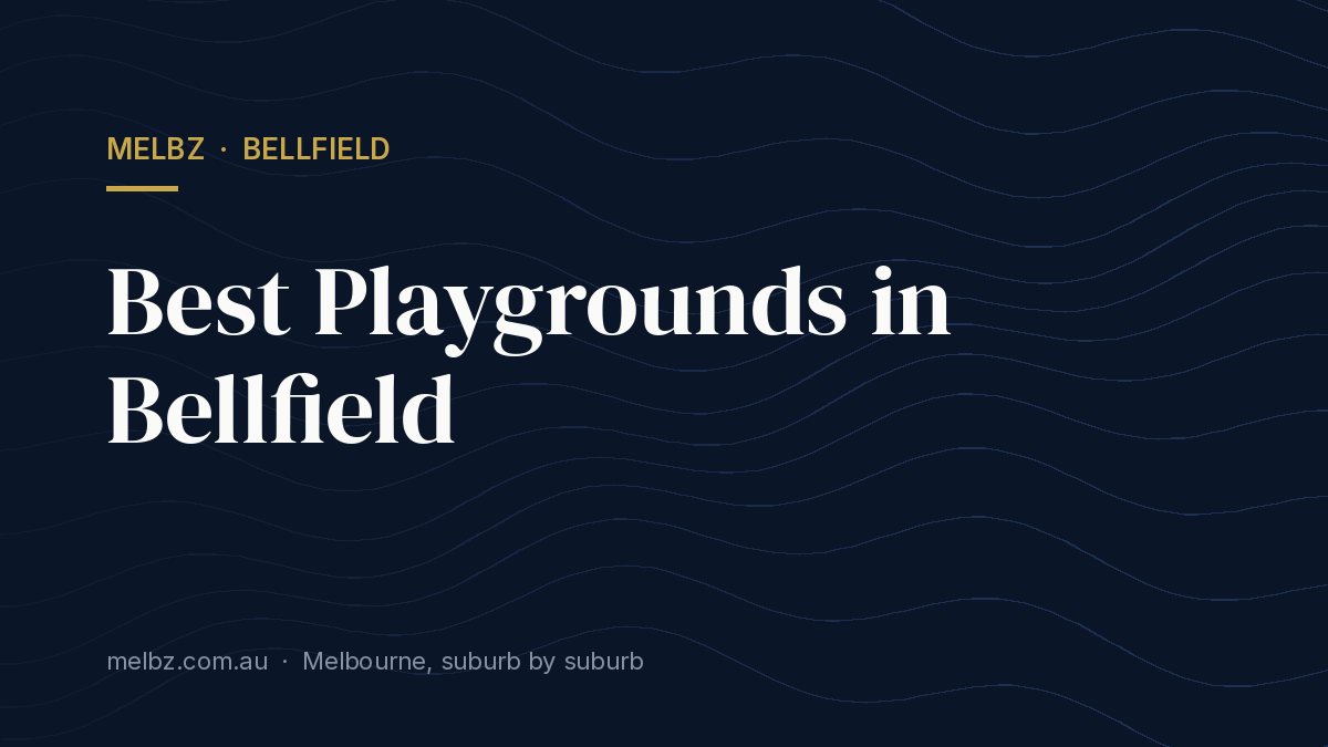 Title card: Best Playgrounds in Bellfield