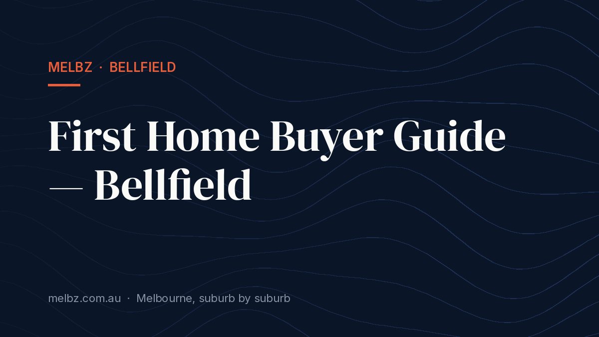 Title card: First Home Buyer Guide — Bellfield