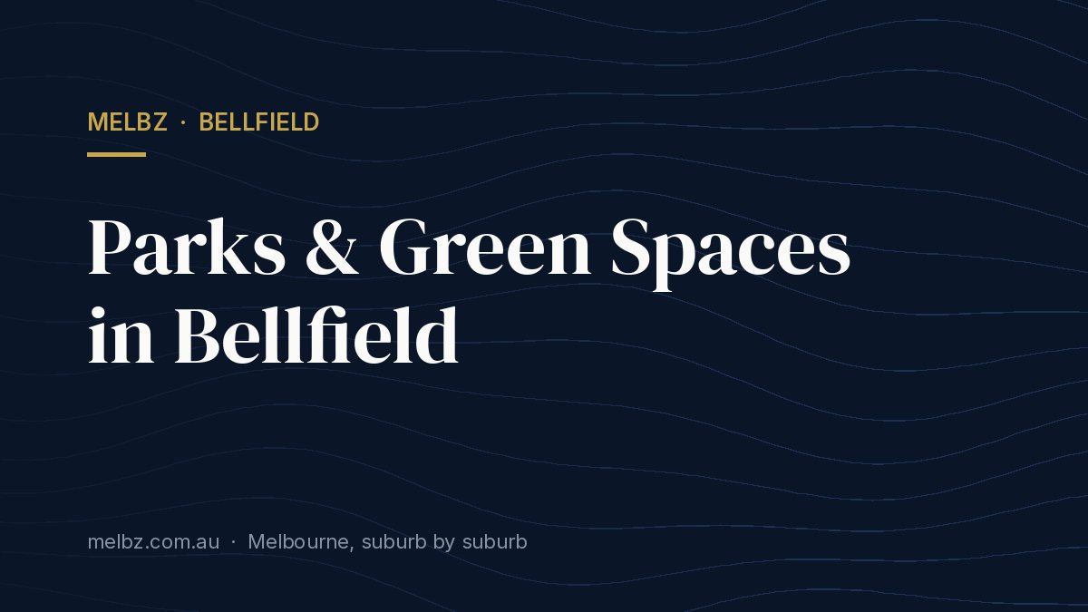 Title card: Parks & Green Spaces in Bellfield