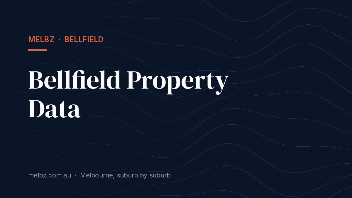 Title card: Bellfield Property Data