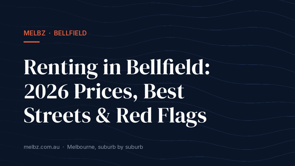 Title card: Renting in Bellfield: 2026 Prices, Best Streets & Red Flags